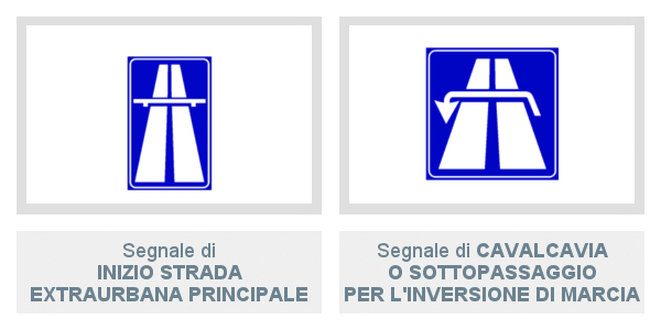 Segnali Di Indicazione Stradale Con Spiegazione - Quizpatenteonline.it